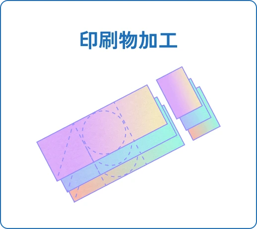 印刷物加工